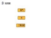 8.1 金属材料（39张）-人教版化学九年级下册课件