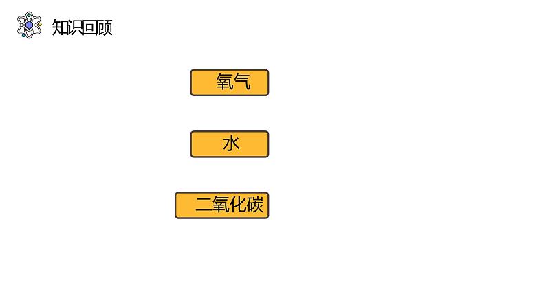 8.1 金属材料（39张）-人教版化学九年级下册课件02