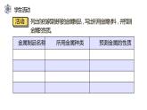 8.1 金属材料（39张）-人教版化学九年级下册课件