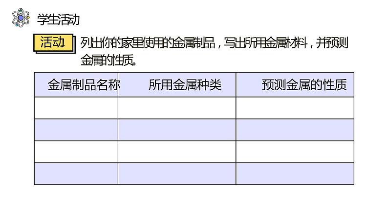 8.1 金属材料（39张）-人教版化学九年级下册课件04