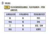 8.1 金属材料（39张）-人教版化学九年级下册课件