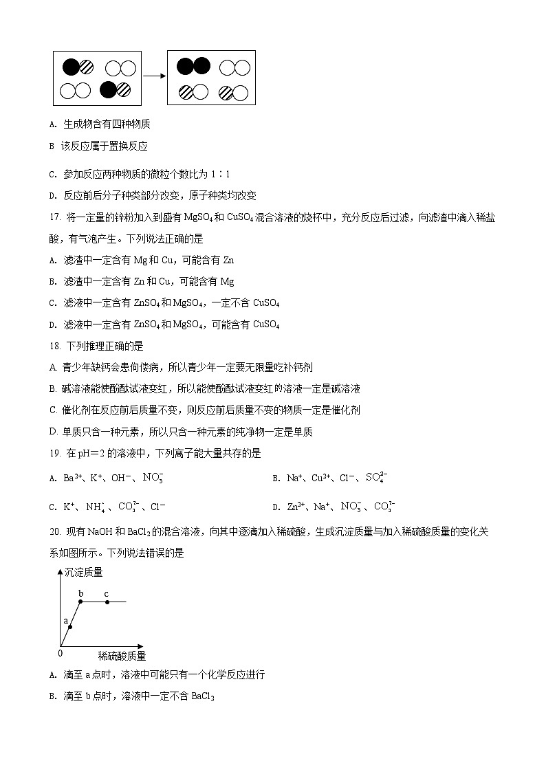 精品解析：广西河池市2021年中考化学试题(解析版+原卷板)03