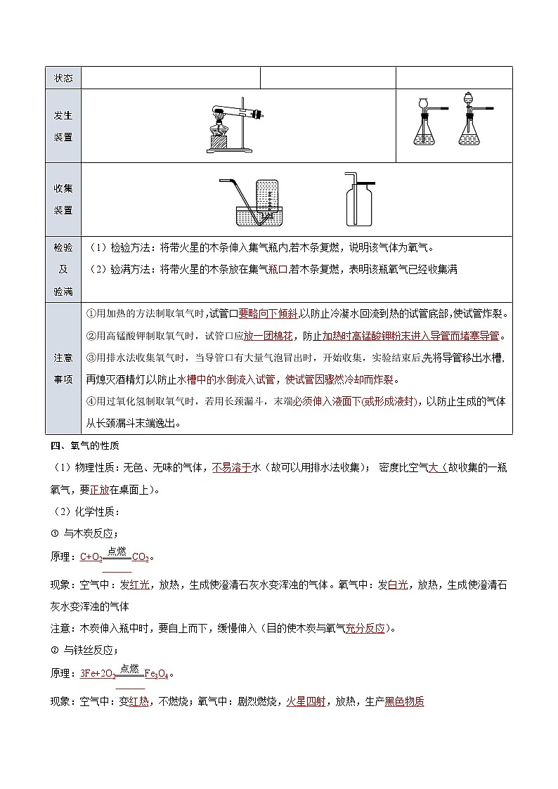 专题03  空气和氧气-2022年初三毕业班化学常考点归纳与变式演练（解析版）第3页