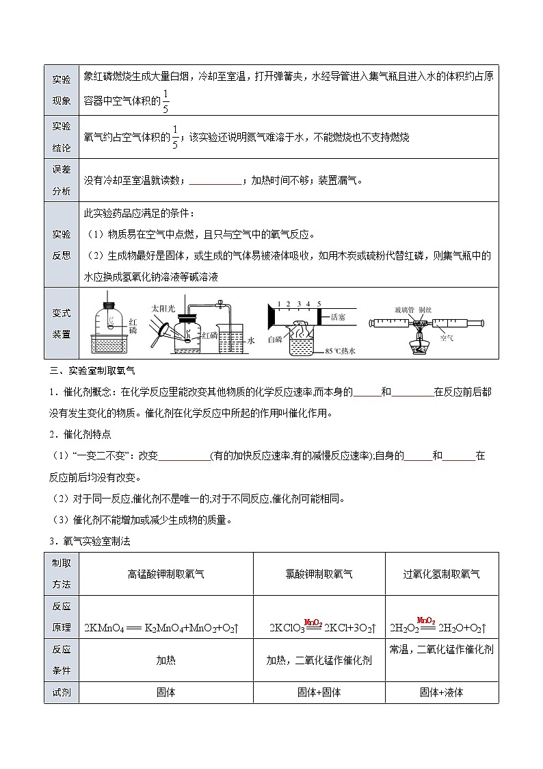 专题03  空气和氧气-2022年初三毕业班化学常考点归纳与变式演练（原卷版）第2页