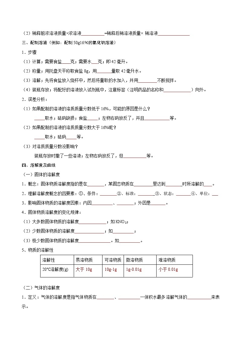 专题08  溶液与溶解度-2022年初三毕业班化学常考点归纳与变式演练（原卷版）第2页