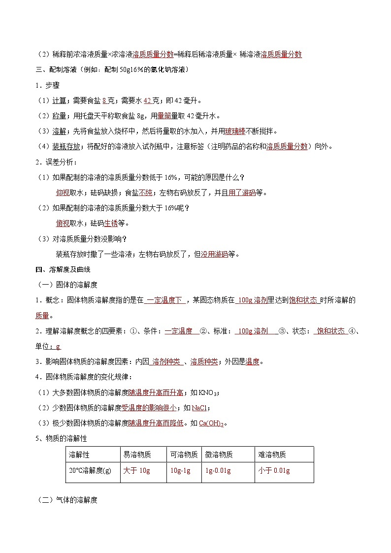 专题08  溶液与溶解度-2022年初三毕业班化学常考点归纳与变式演练（解析版）第2页