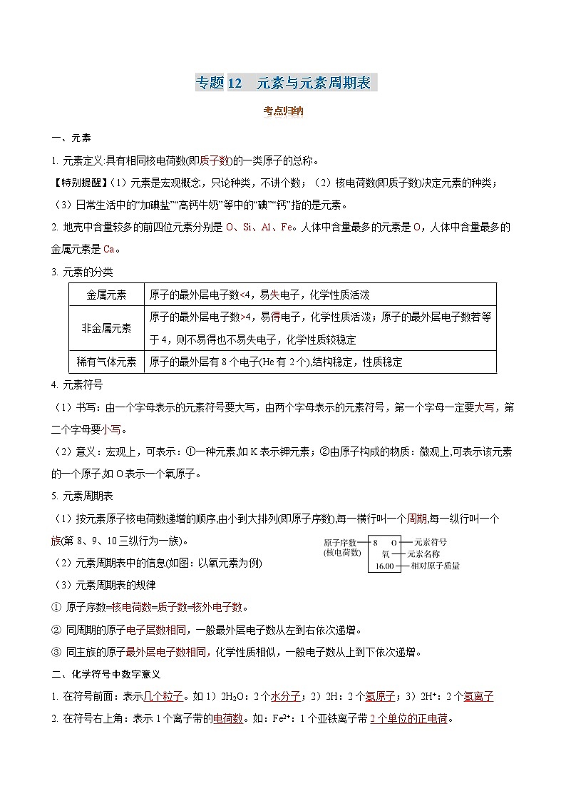 专题12   元素与元素周期表-2022年初三毕业班化学常考点归纳与变式演练（解析版）第1页