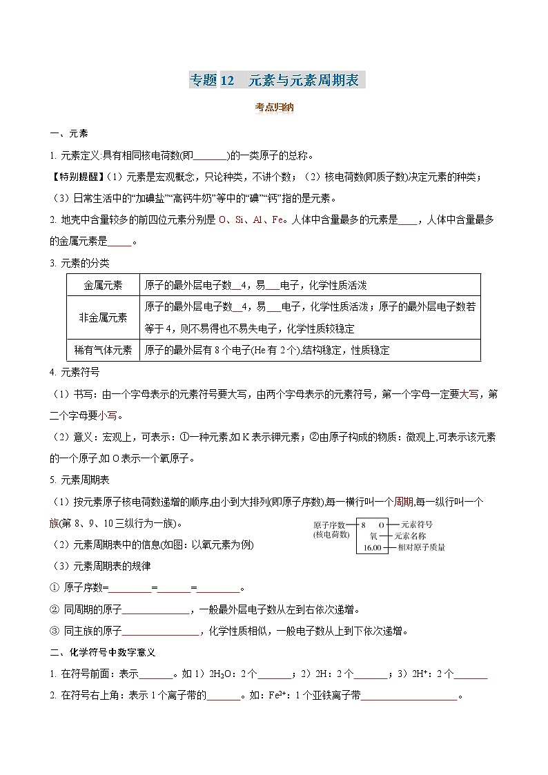 专题12   元素与元素周期表-2022年初三毕业班化学常考点归纳与变式演练（原卷版）第1页