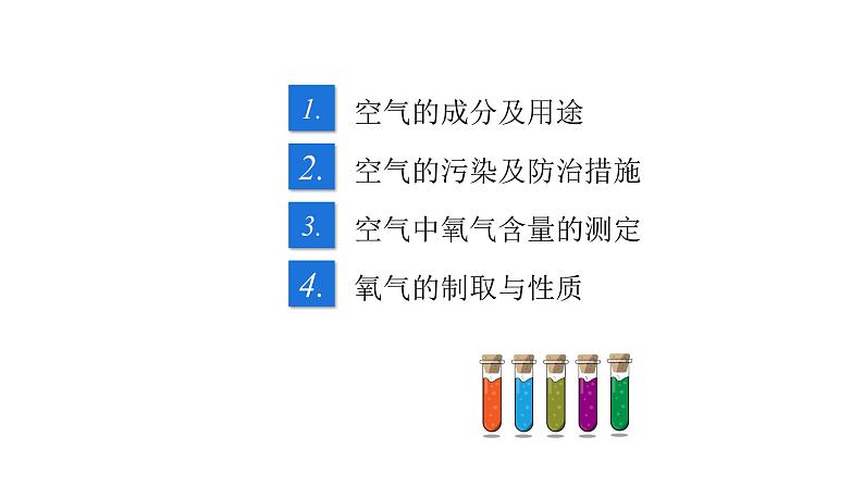 第2单元我们周围的空气（课件）-2022年中考化学一轮复习讲练测第2页