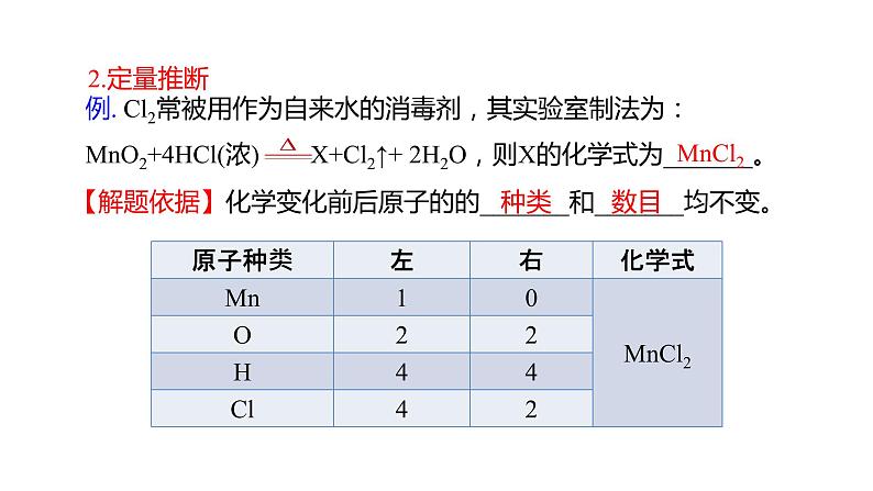 第5单元化学方程式（课件）-2022年中考化学一轮复习讲练测第7页