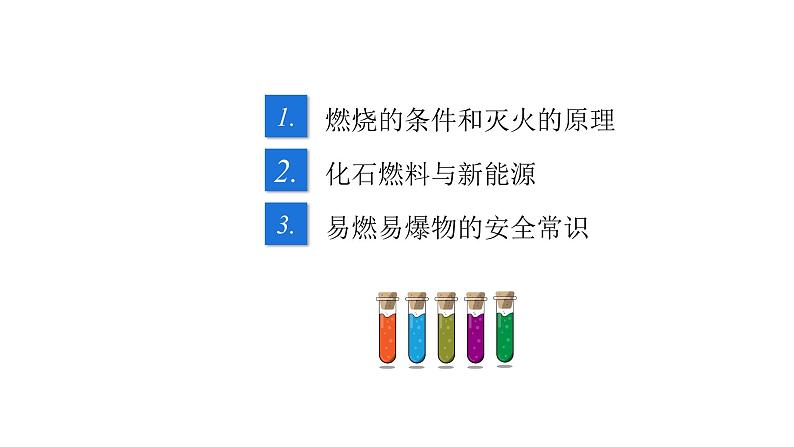 第7单元燃料及其利用（课件）-2022年中考化学一轮复习讲练测第2页