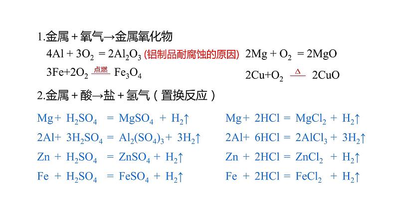 第8单元金属和金属材料（课件）-2022年中考化学一轮复习讲练测第8页