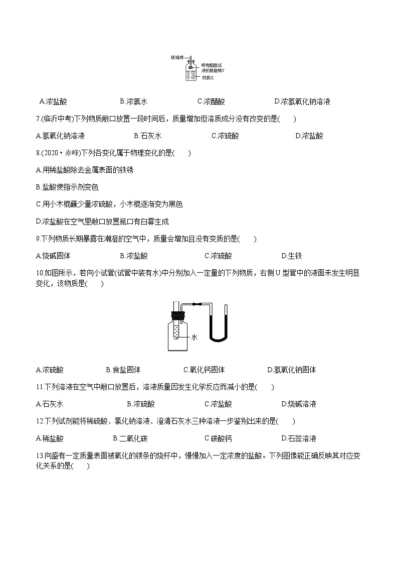 第10单元 酸和碱（练习）-2022年中考化学一轮复习讲练测（学生版）第2页