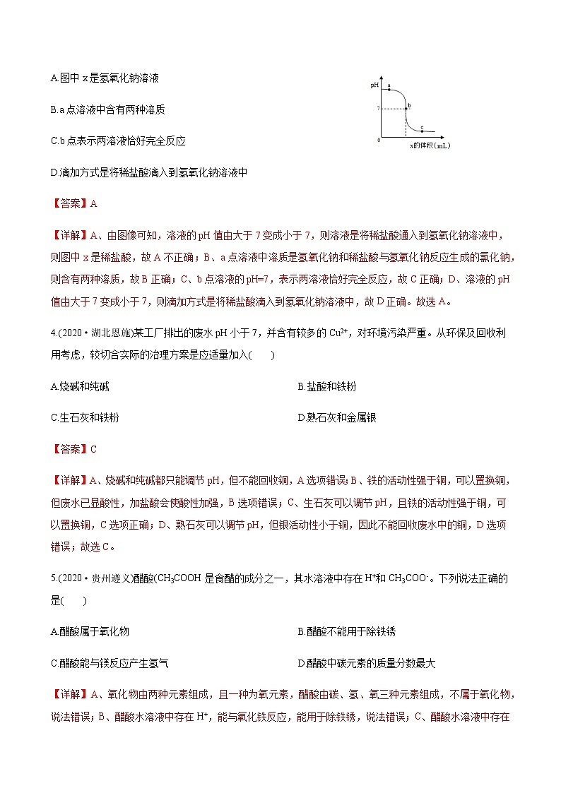 第10单元 酸和碱（练习）-2022年中考化学一轮复习讲练测（教师版含解析）第2页
