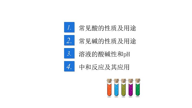 第10单元 酸和碱（课件）-2022年中考化学一轮复习讲练测第2页