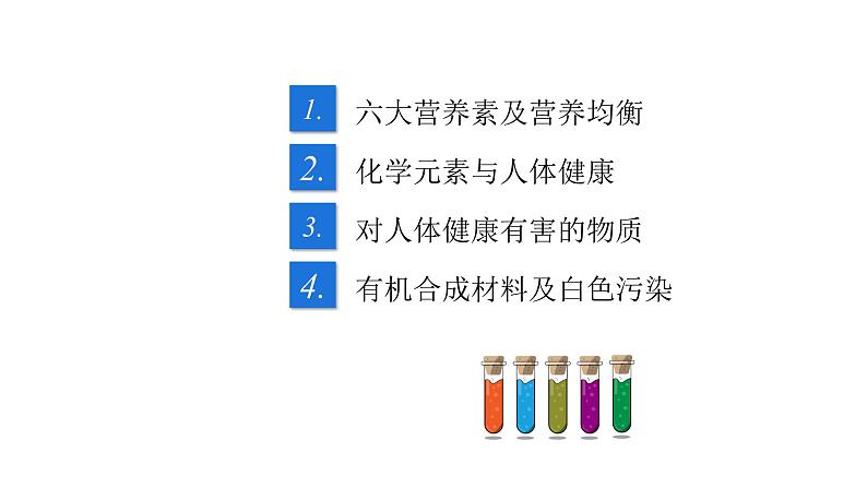 第12单元 化学与生活（课件）-2022年中考化学一轮复习讲练测第2页