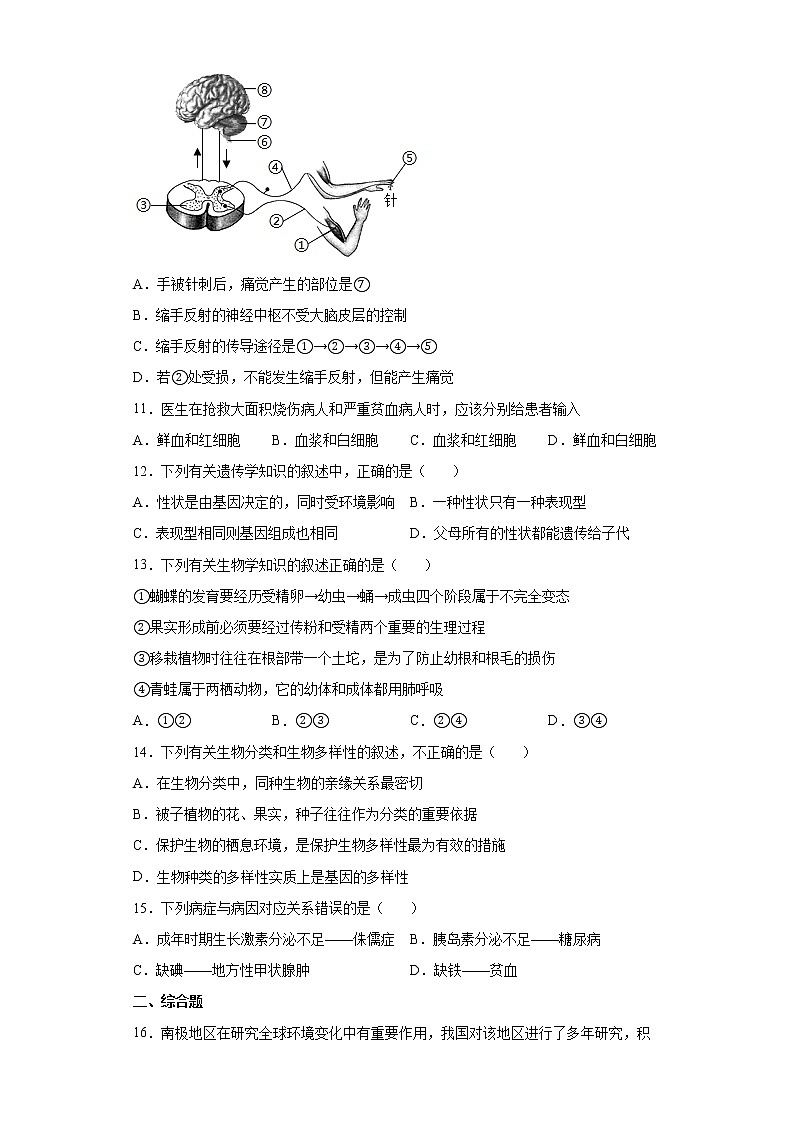 2022年辽宁省锦州市黑山县初中考一模生物试题(word版含答案)第3页