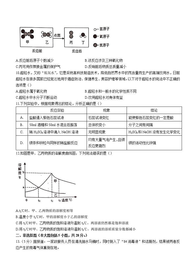 2022年安徽省淮南市东部地区中考一模化学试题（含答案）02