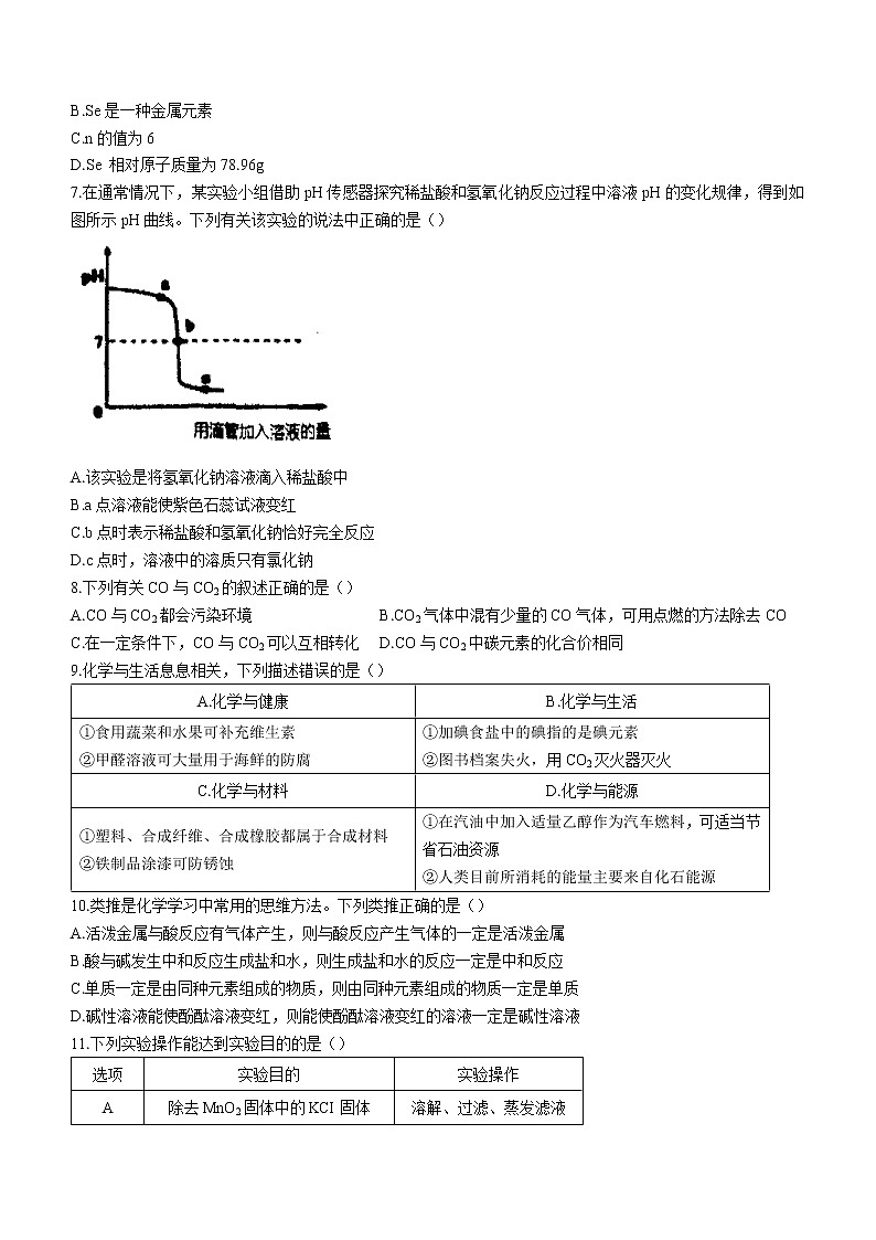 2022年宁夏吴忠市同心县第五中学中考一模化学试题（无答案）02