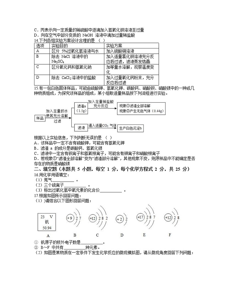 2022年黑龙江省齐齐哈尔市富拉尔基区中考二模化学试题(word版含答案)03
