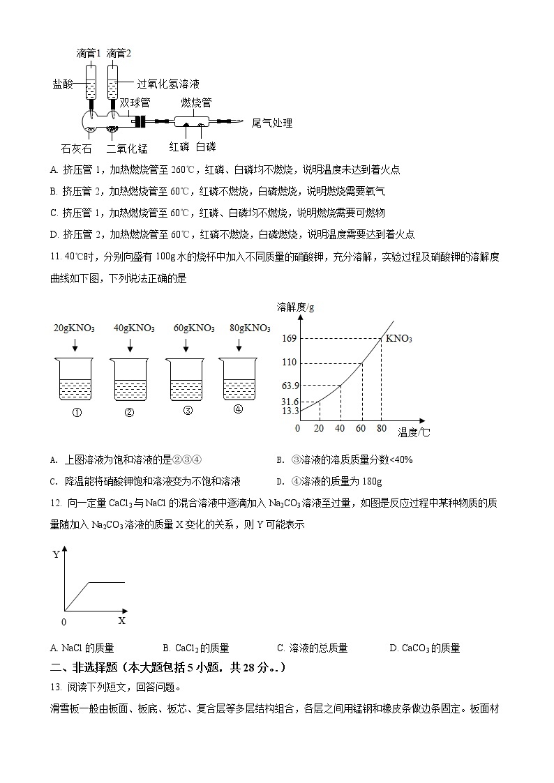 2022年安徽省合肥市包河区中考二模化学试题（含答案）03