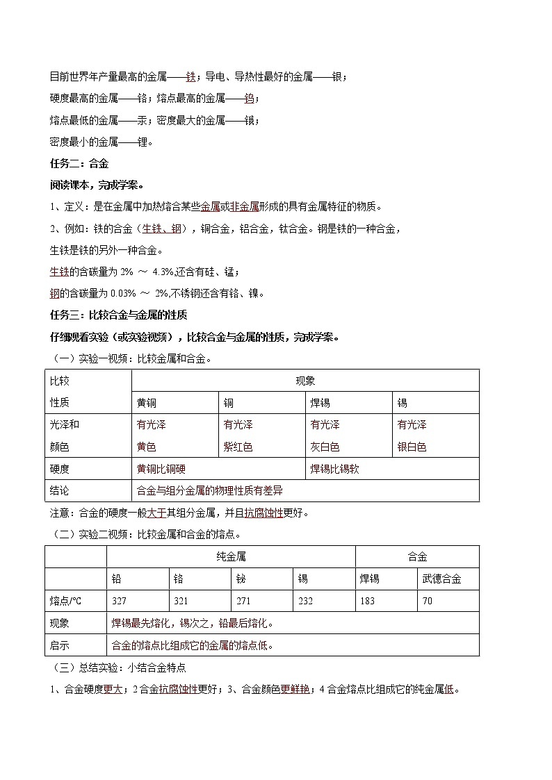 课题8.1 金属材料-2021-2022学年九年级化学下册精品导学案（解析版）教案02