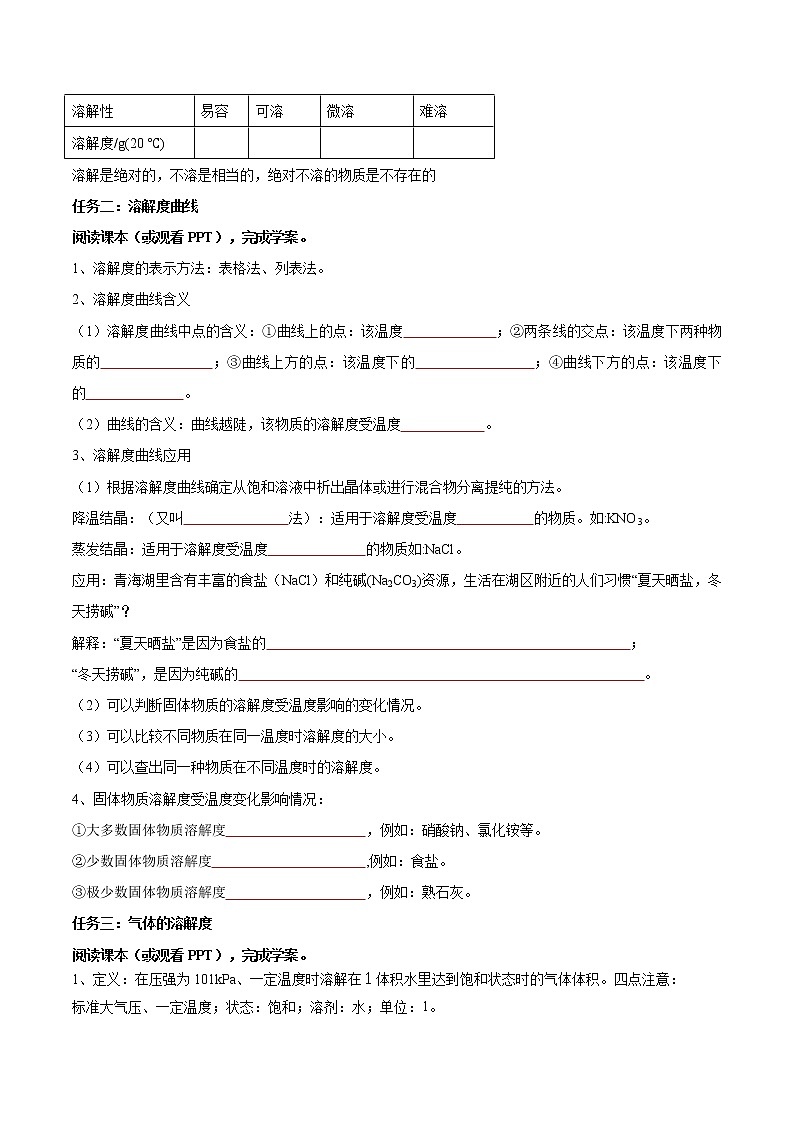 课题9.2 溶解度（第2课时）-2021-2022学年九年级化学下册精品导学案（人教版）（原卷版）教案02