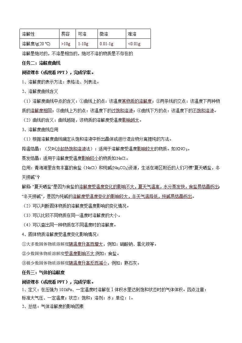 课题9.2 溶解度（第2课时）-2021-2022学年九年级化学下册精品导学案（人教版）（解析版）教案02