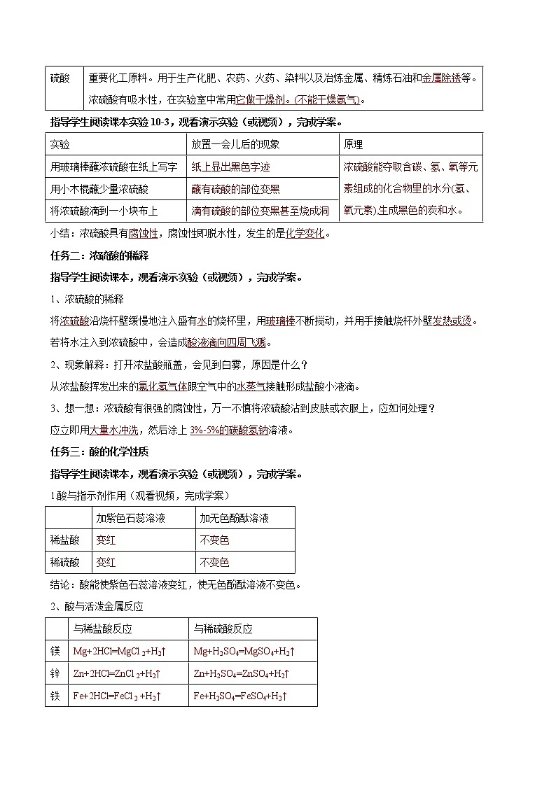 课题10.1 常见的酸和碱（第2课时）-2021-2022学年九年级化学下册精品导学案（人教版）（解析版）教案02