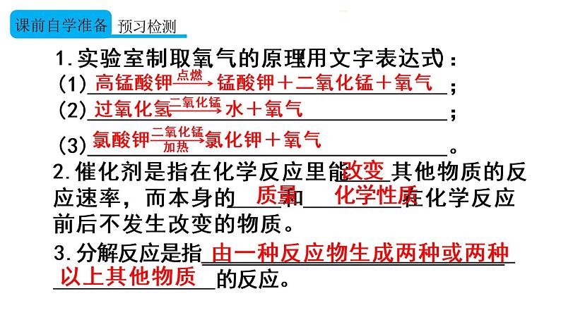 课题3 制取氧气课件PPT第3页