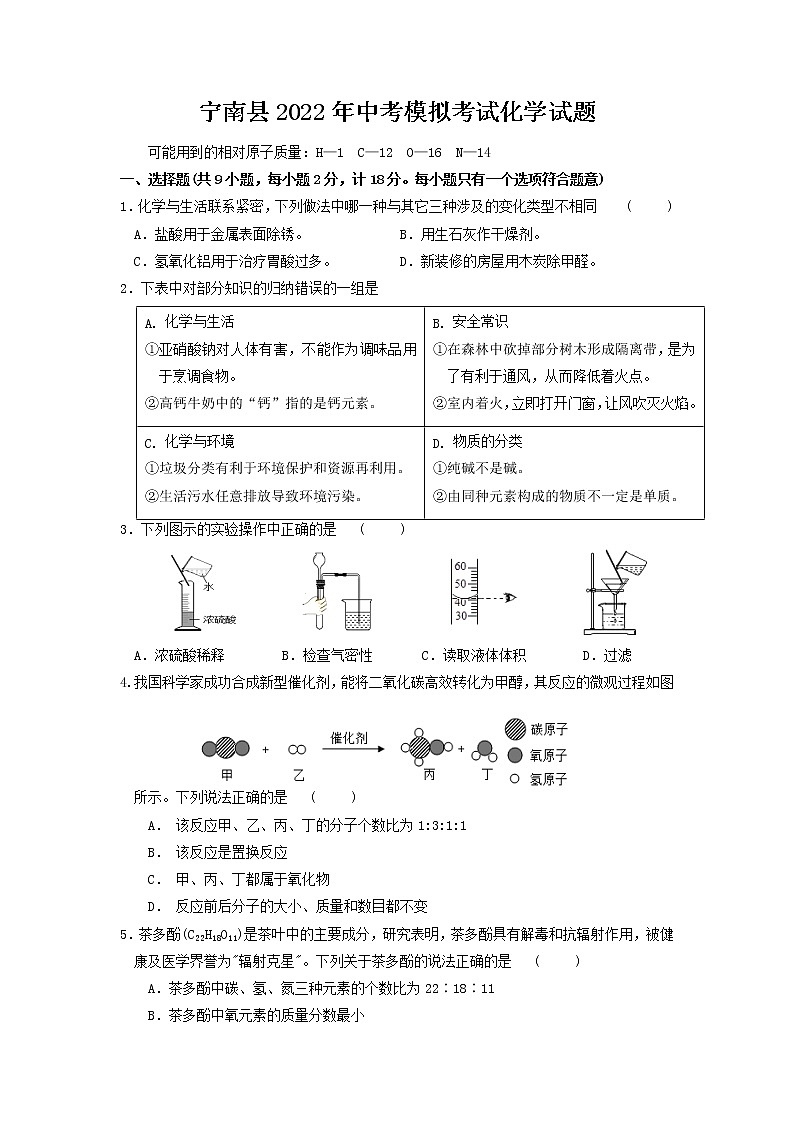 2022年四川省凉山州宁南县模拟考试化学试题（有答案）第1页