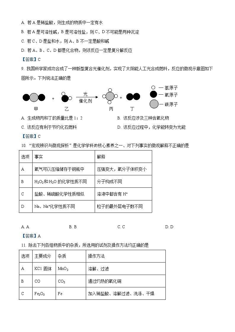 2021年安徽合肥蜀山区中考第一次模拟考试化学卷（答案）第3页
