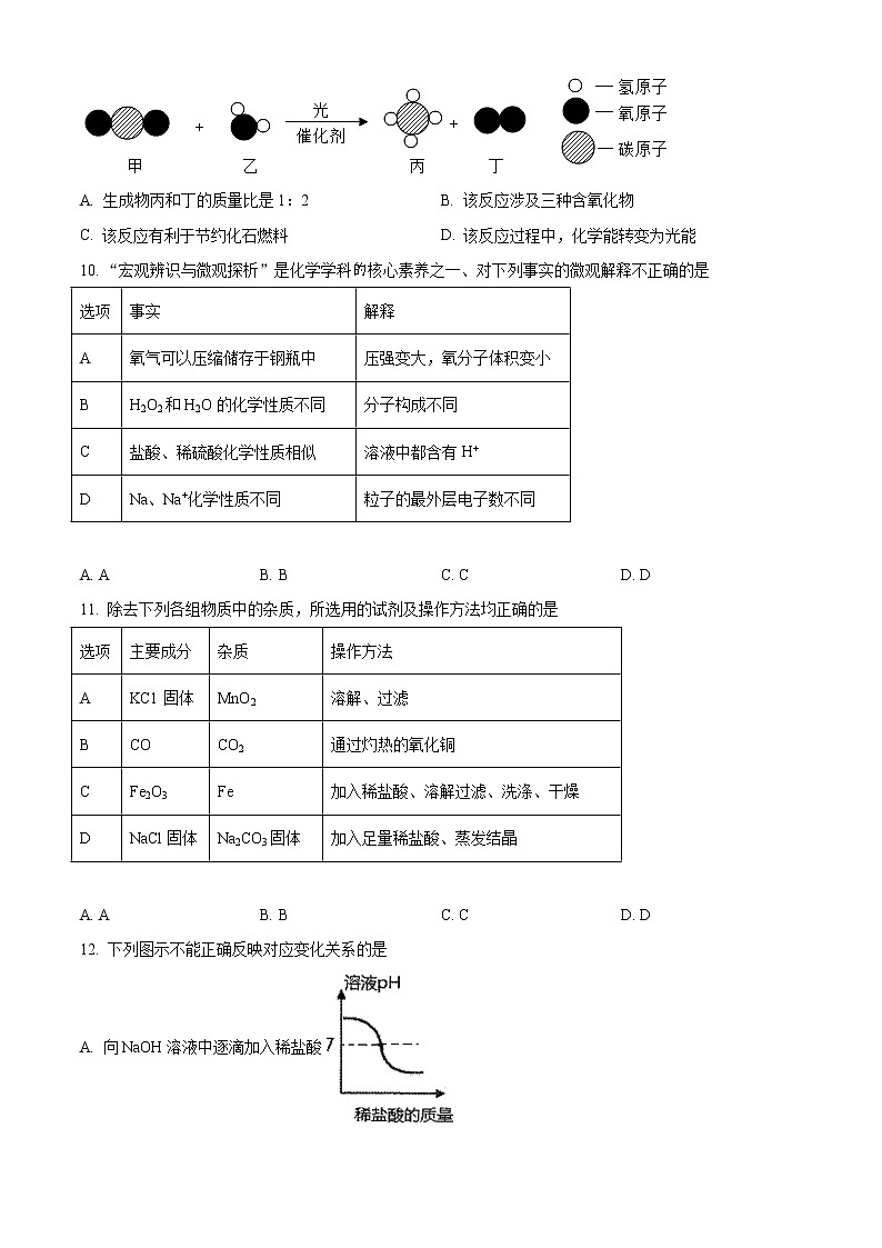 2021年安徽合肥蜀山区中考第一次模拟考试化学卷第3页