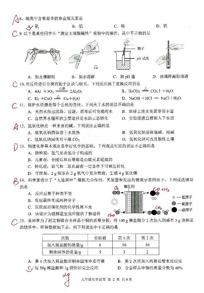 2022年江苏省扬州市仪征区中考第一次模拟考试化学卷（答案）第2页