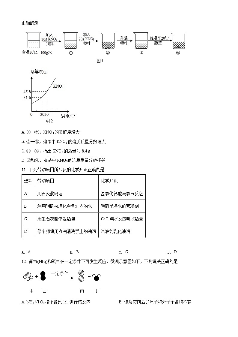 2022年广东省广州市南沙区九年级4月一模化学卷及答案（文字版）03