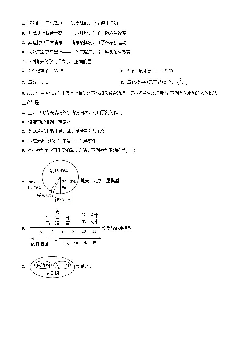 精品解析：2022年山东省聊城市临清市第二次模拟考试化学试题（原卷版）第2页