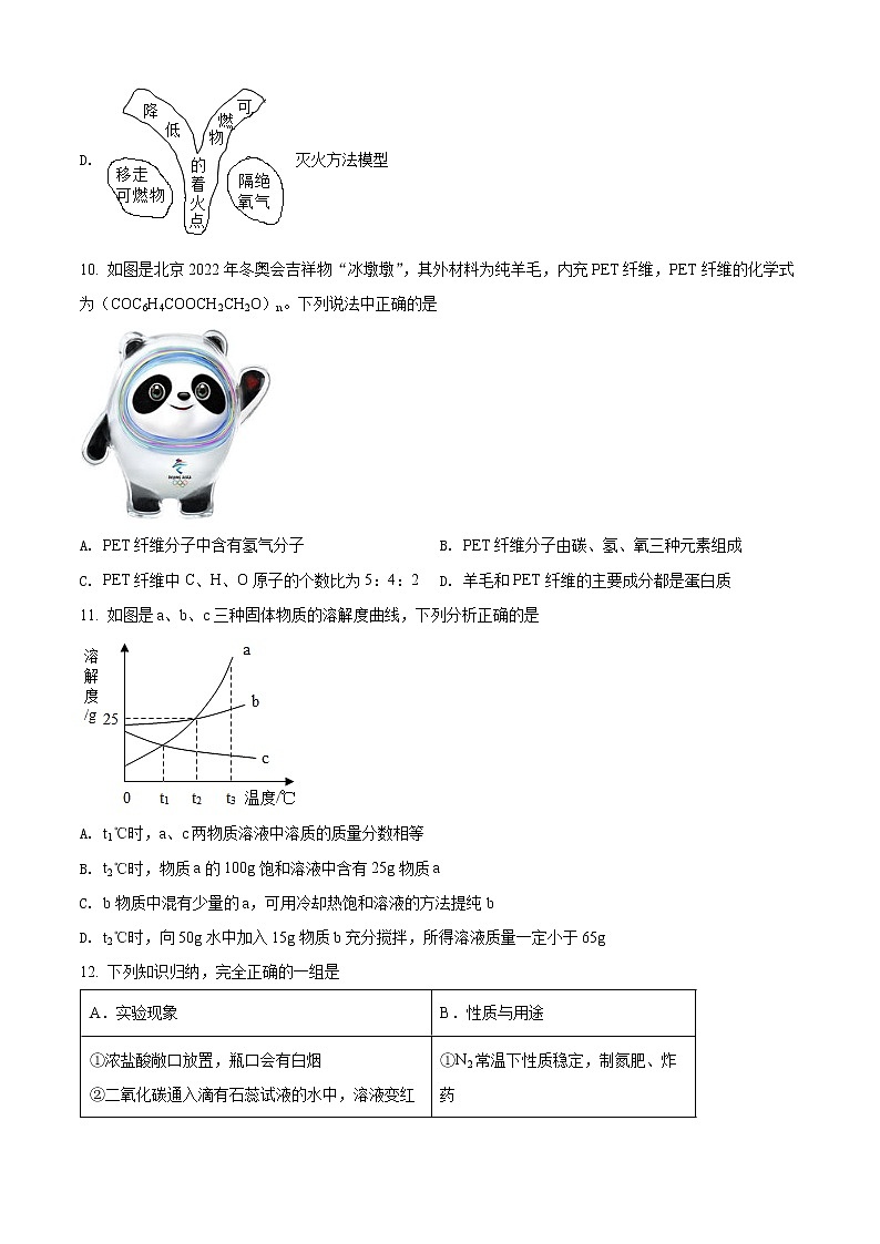 精品解析：2022年山东省聊城市临清市第二次模拟考试化学试题（原卷版）第3页