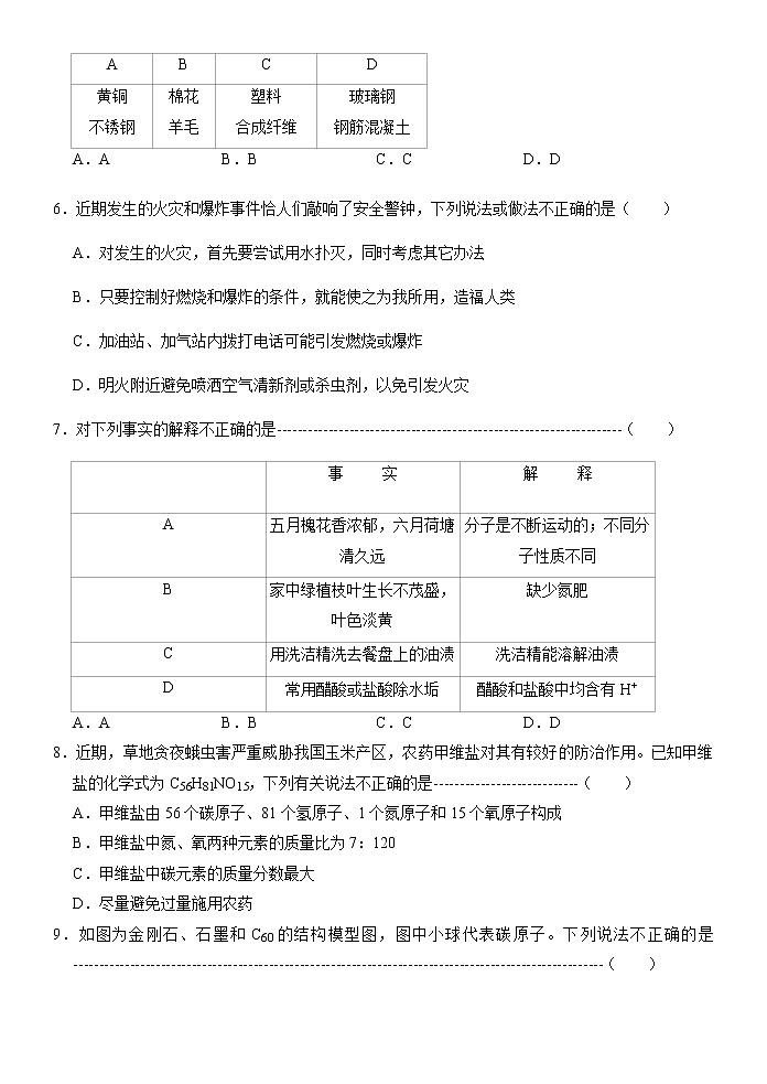 2022年辽宁省锦州市黑山县初中升学模拟考试（一）化学试题第2页