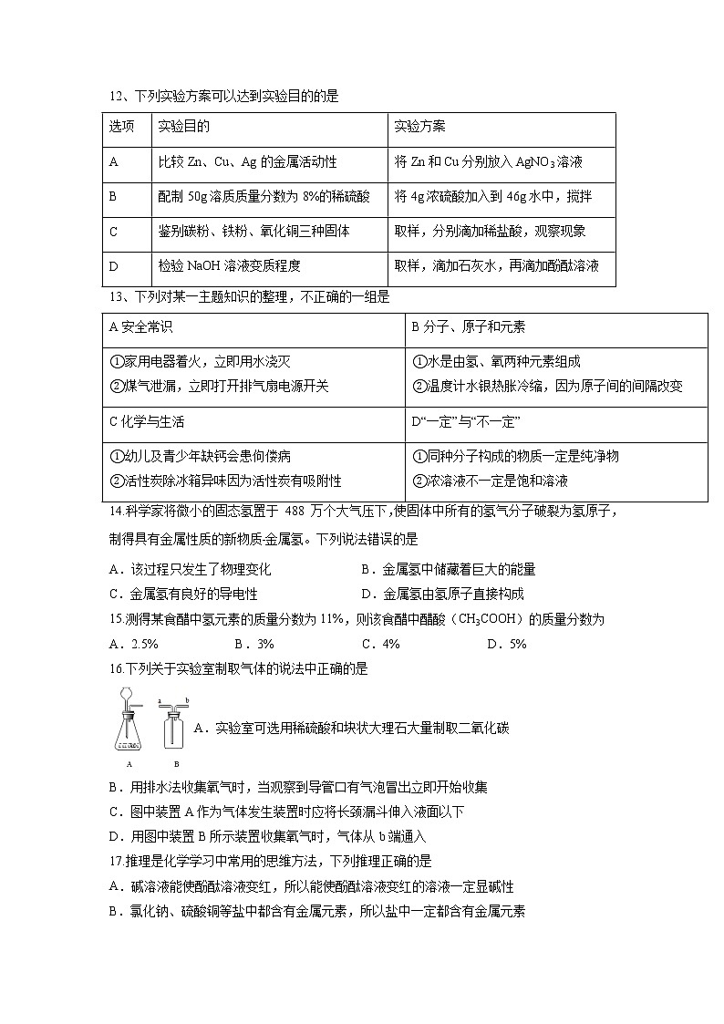 2022年江苏省无锡市天一实验中学中考综合提优化学试卷（无答案）第3页