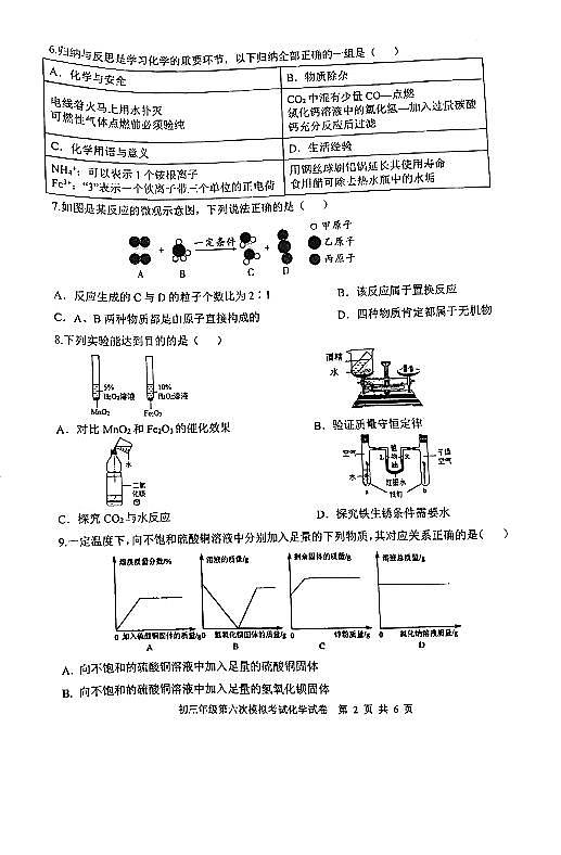 2022年陕西省西安市曲江第二中学第六次中考模拟化学试题（无答案）第2页