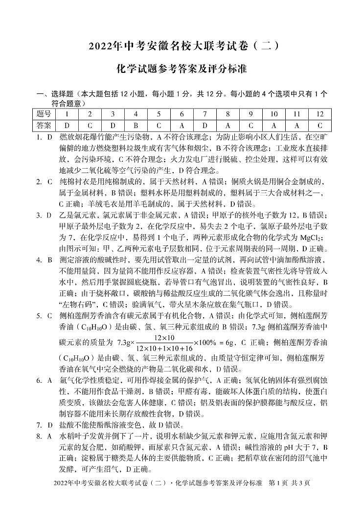 2022年中考安徽名校大联考试卷（二）化学试题化学答案第1页