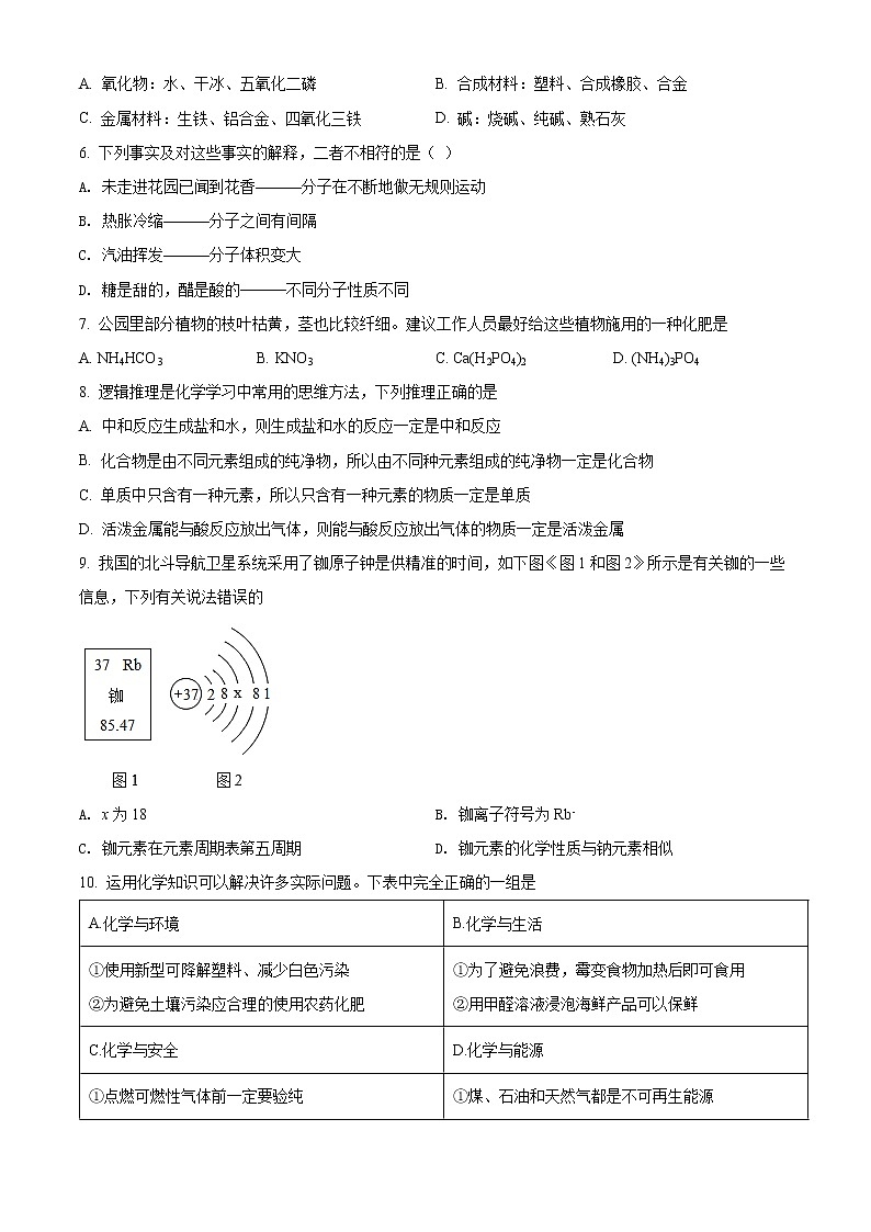 广东省湛江市徐闻县2021-2022学年九年级下学期教学质量调研化学试题第2页