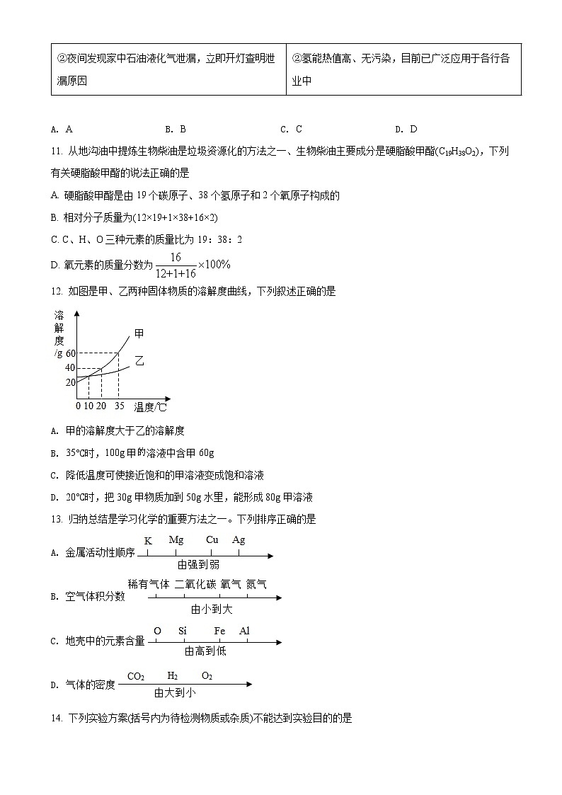 广东省湛江市徐闻县2021-2022学年九年级下学期教学质量调研化学试题第3页