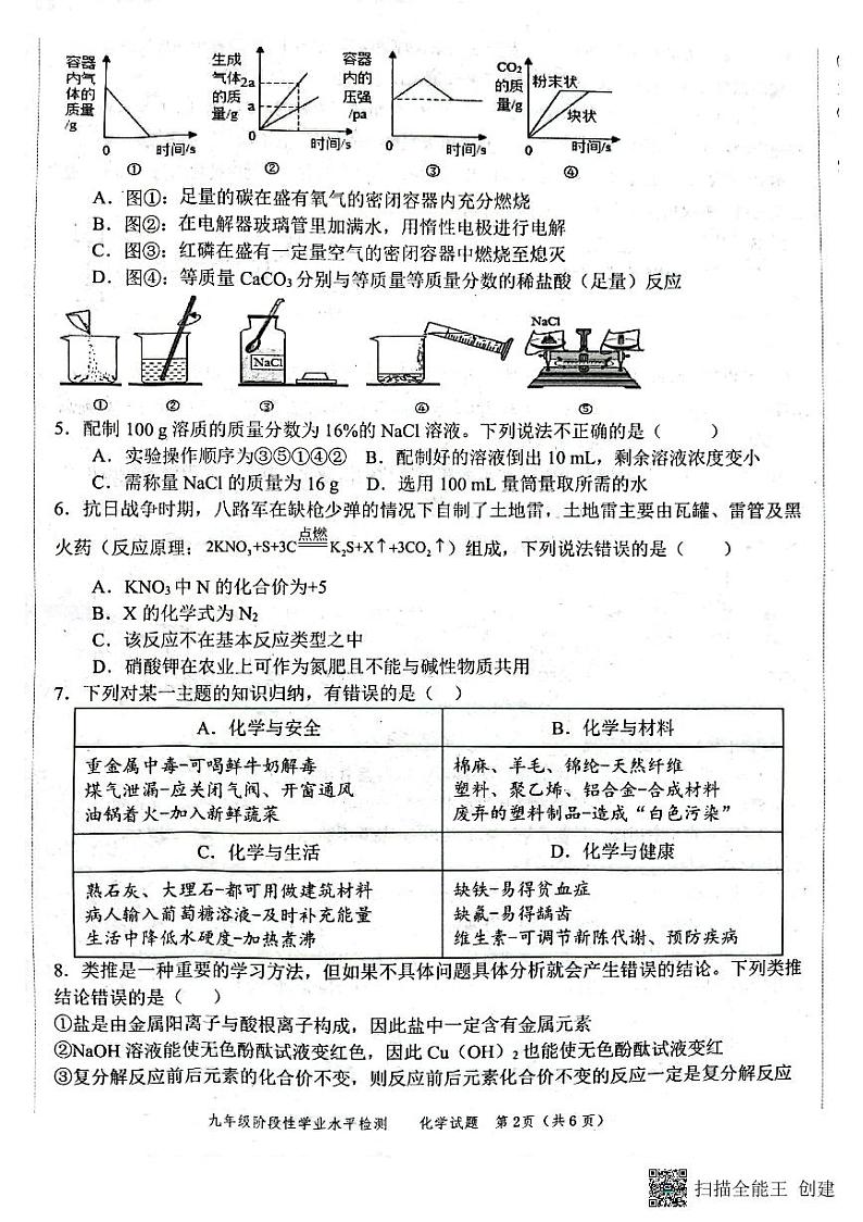 2022年山东省菏泽市牡丹区中考二模化学试题及答案第2页
