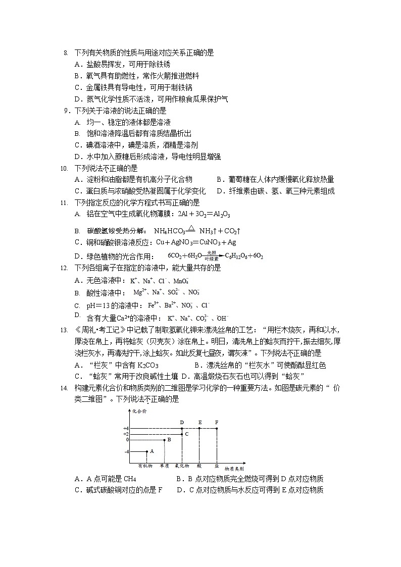 2022年江苏省苏州市高新区中考化学一模试题(word版无答案)第2页