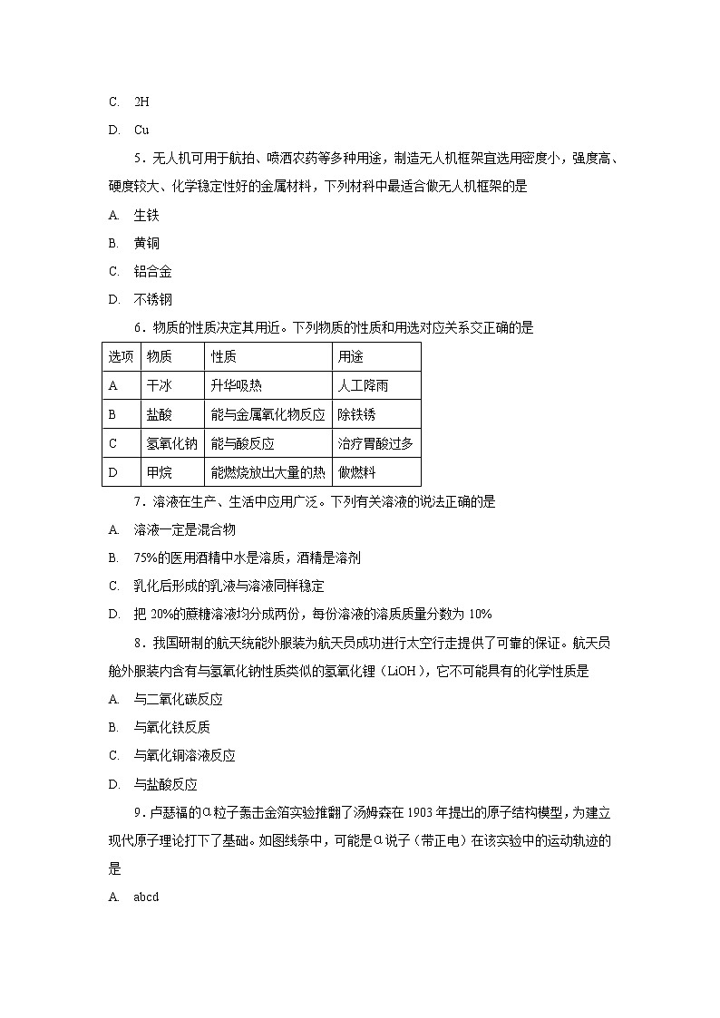 2022年山东省青岛市莱西市中考一模考试化学试题(word版含答案)02