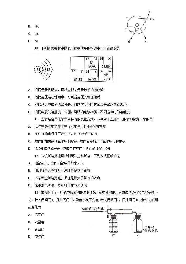 2022年山东省青岛市莱西市中考一模考试化学试题(word版含答案)03