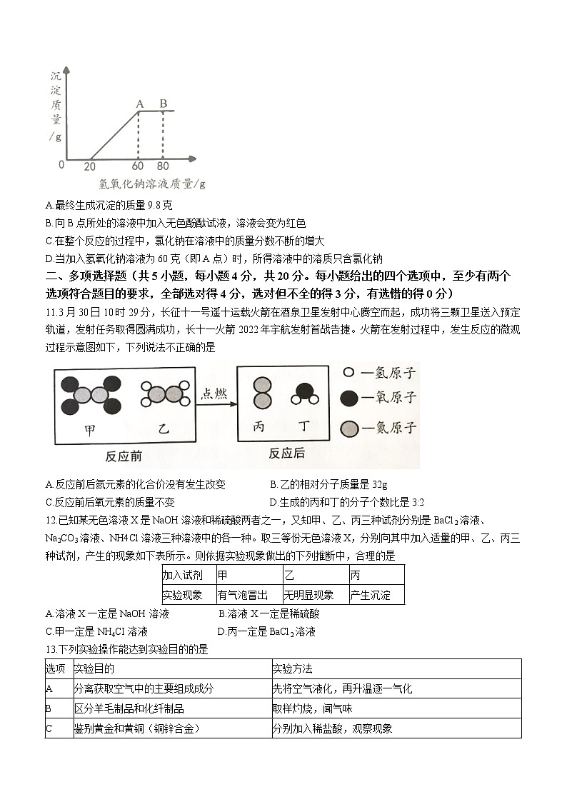 2022年山东省济南市莱芜区中考二模化学试题(word版含答案)第3页