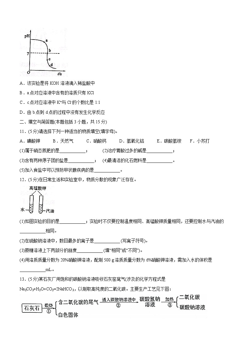 2022年江苏省徐州市中考二模化学试题(word版含答案)03