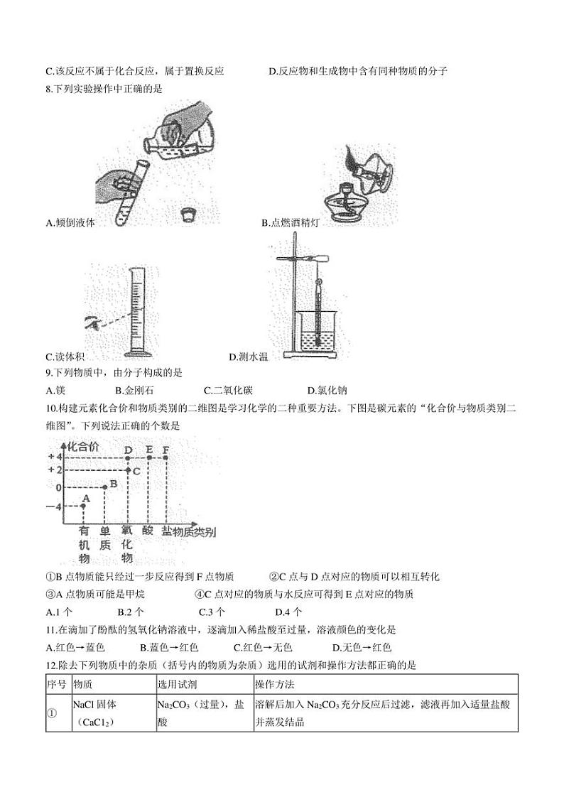 2022年云南省昆明市安宁市中考二模化学试题(含答案)第2页